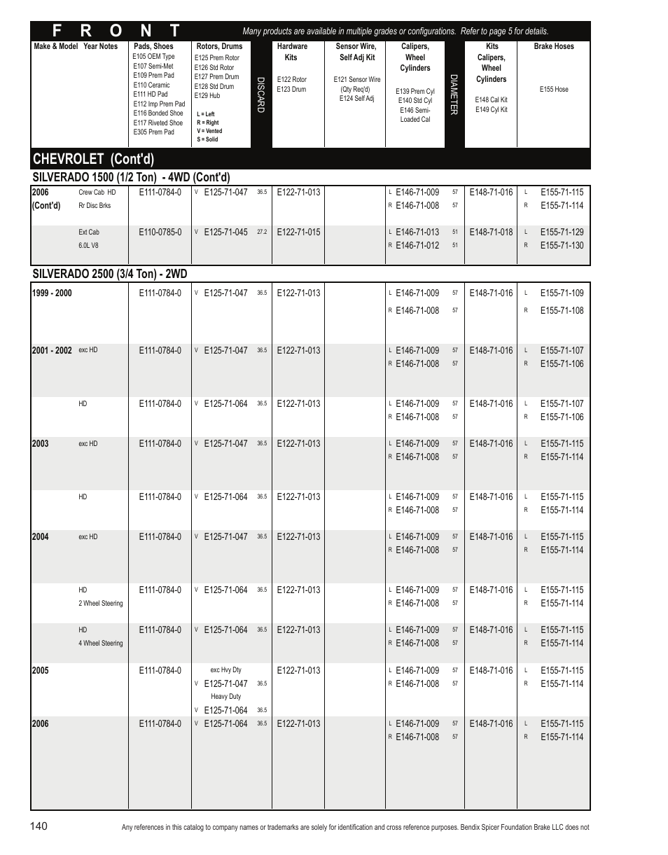 Chevrolet (cont'd) | Bendix Commercial Vehicle Systems Light-Duty Vehicle User Manual | Page 116 / 760