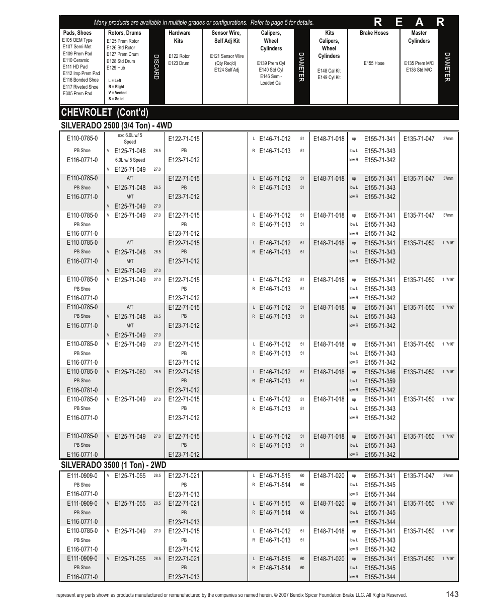 R e a r, Chevrolet (cont'd) | Bendix Commercial Vehicle Systems Light-Duty Vehicle User Manual | Page 119 / 760