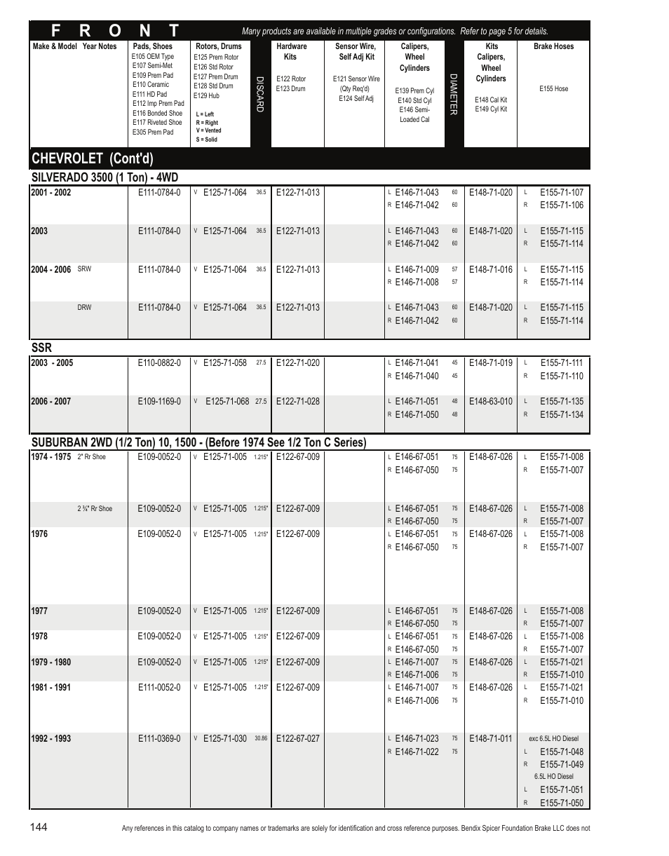 Chevrolet (cont'd) | Bendix Commercial Vehicle Systems Light-Duty Vehicle User Manual | Page 120 / 760