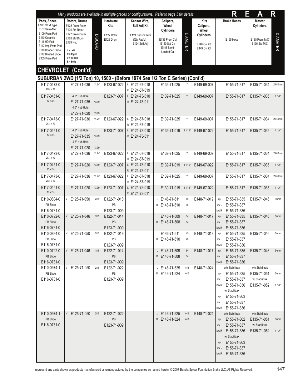 R e a r, Chevrolet (cont'd) | Bendix Commercial Vehicle Systems Light-Duty Vehicle User Manual | Page 123 / 760