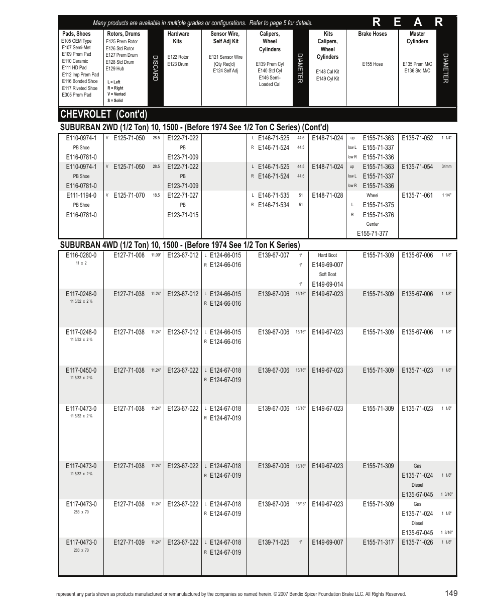 R e a r, Chevrolet (cont'd) | Bendix Commercial Vehicle Systems Light-Duty Vehicle User Manual | Page 125 / 760