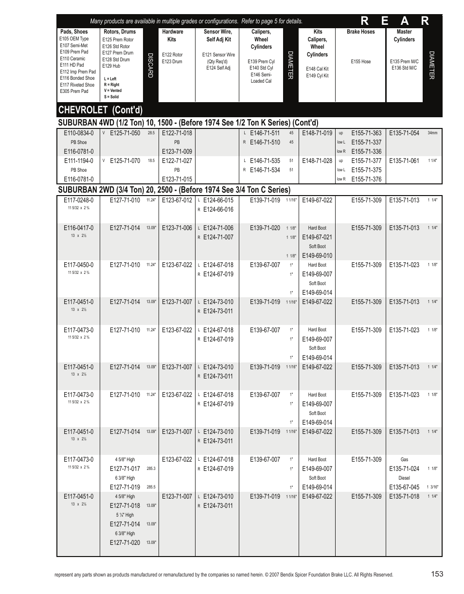 R e a r, Chevrolet (cont'd) | Bendix Commercial Vehicle Systems Light-Duty Vehicle User Manual | Page 129 / 760