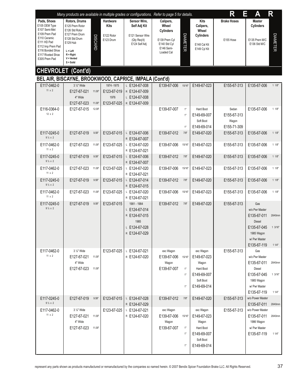 R e a r, Chevrolet (cont'd) | Bendix Commercial Vehicle Systems Light-Duty Vehicle User Manual | Page 13 / 760