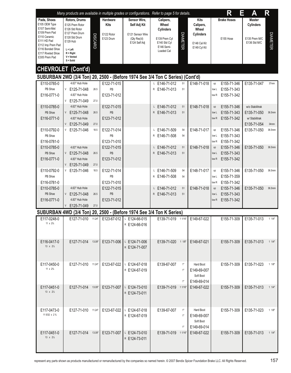 R e a r, Chevrolet (cont'd) | Bendix Commercial Vehicle Systems Light-Duty Vehicle User Manual | Page 133 / 760