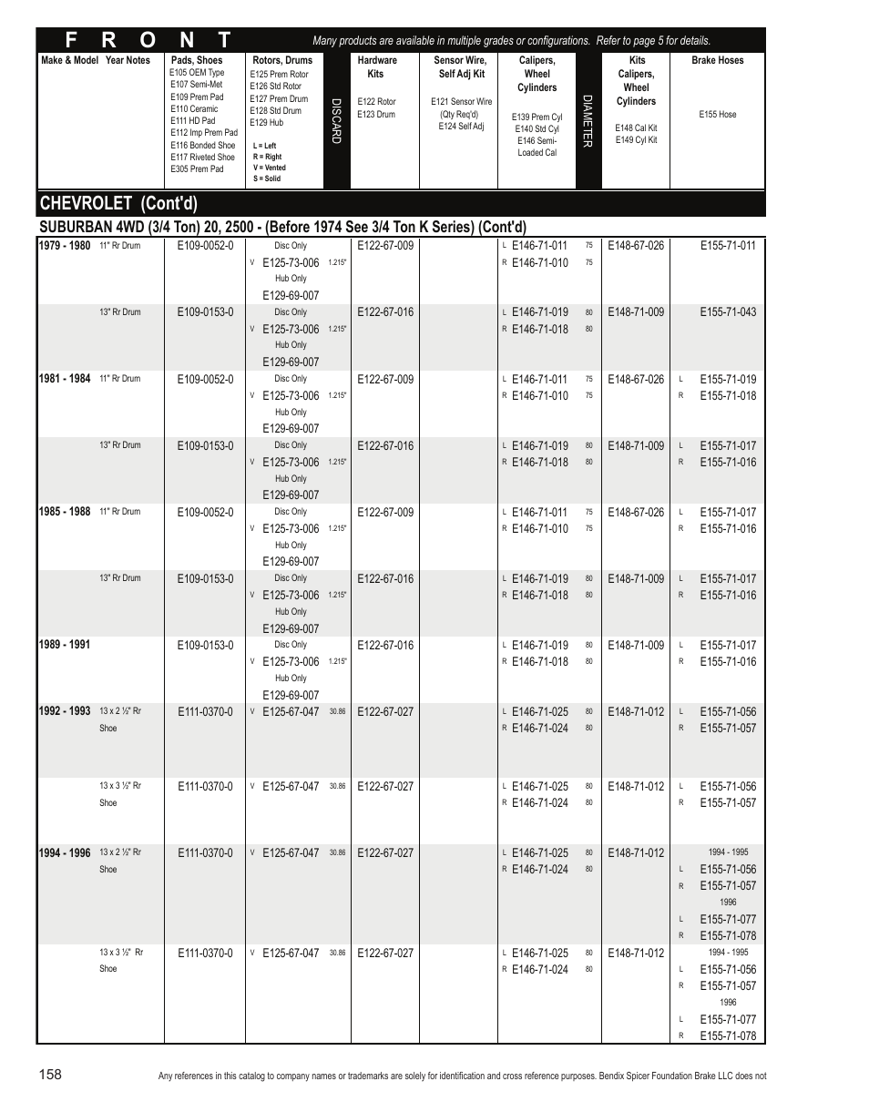 Chevrolet (cont'd) | Bendix Commercial Vehicle Systems Light-Duty Vehicle User Manual | Page 134 / 760