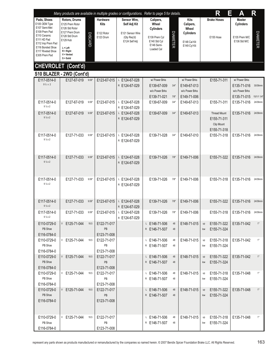 R e a r, Chevrolet (cont'd), S10 blazer - 2wd (cont'd) | Bendix Commercial Vehicle Systems Light-Duty Vehicle User Manual | Page 139 / 760