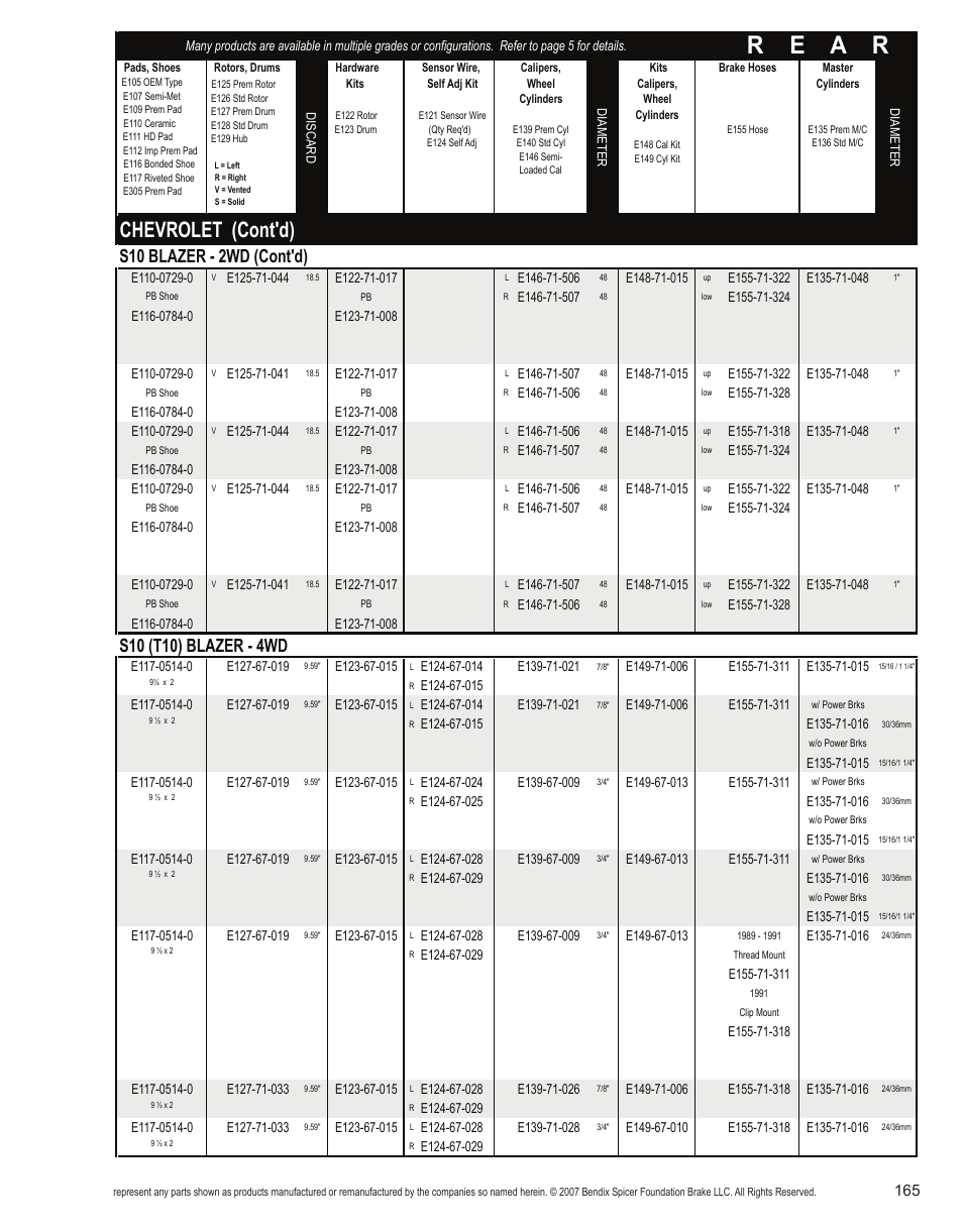 R e a r, Chevrolet (cont'd), S10 blazer - 2wd (cont'd) | Bendix Commercial Vehicle Systems Light-Duty Vehicle User Manual | Page 141 / 760