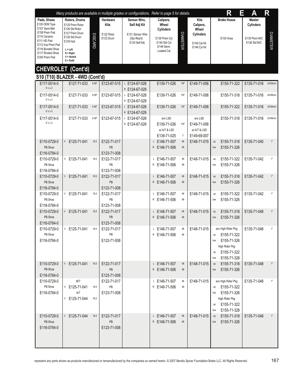 R e a r, Chevrolet (cont'd) | Bendix Commercial Vehicle Systems Light-Duty Vehicle User Manual | Page 143 / 760