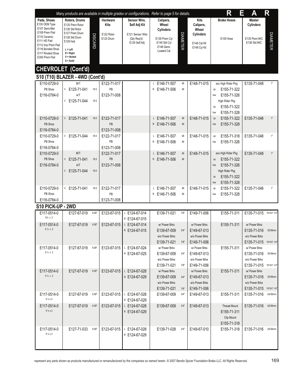 R e a r, Chevrolet (cont'd), S10 pick-up - 2wd | Bendix Commercial Vehicle Systems Light-Duty Vehicle User Manual | Page 145 / 760