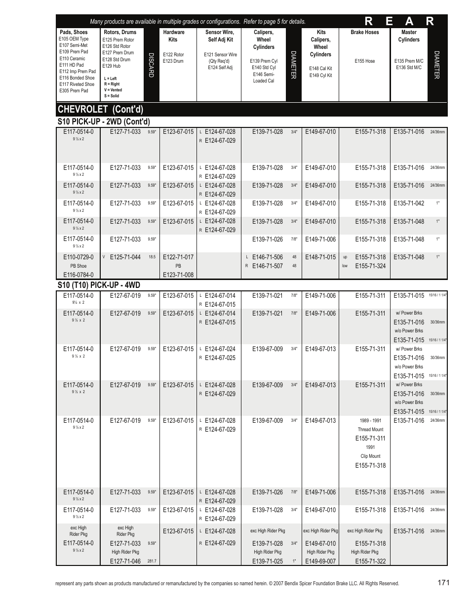 R e a r, Chevrolet (cont'd), S10 pick-up - 2wd (cont'd) | Bendix Commercial Vehicle Systems Light-Duty Vehicle User Manual | Page 147 / 760