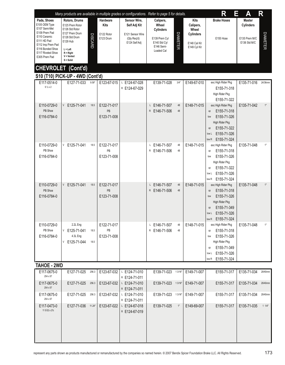 R e a r, Chevrolet (cont'd), Tahoe - 2wd | Bendix Commercial Vehicle Systems Light-Duty Vehicle User Manual | Page 149 / 760