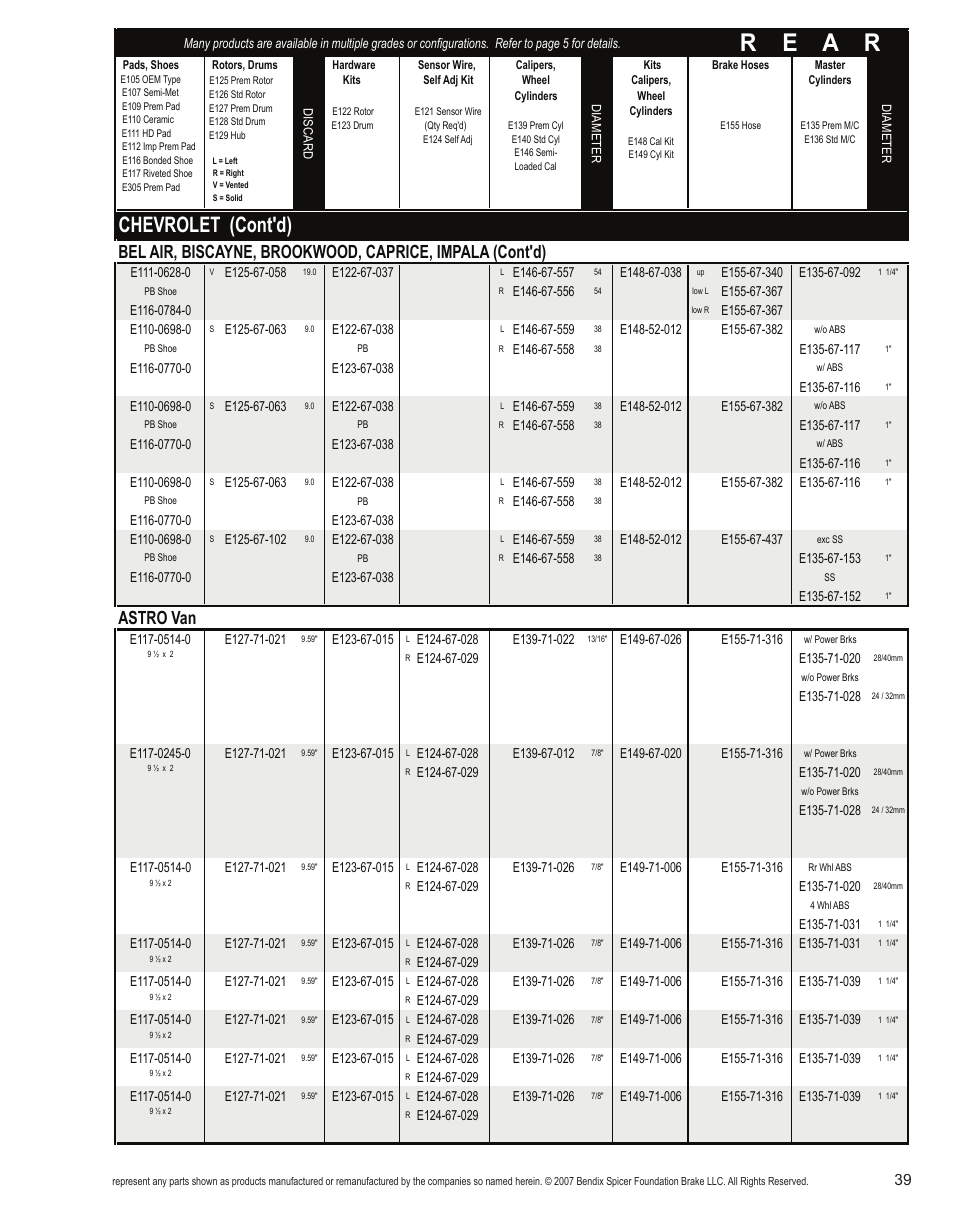 R e a r, Chevrolet (cont'd), Astro van | Bendix Commercial Vehicle Systems Light-Duty Vehicle User Manual | Page 15 / 760