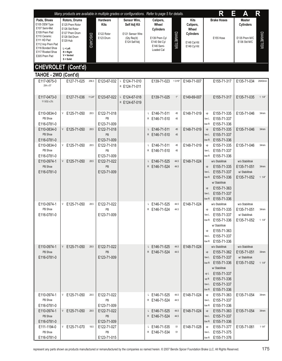 R e a r, Chevrolet (cont'd), Tahoe - 2wd (cont'd) | Bendix Commercial Vehicle Systems Light-Duty Vehicle User Manual | Page 151 / 760