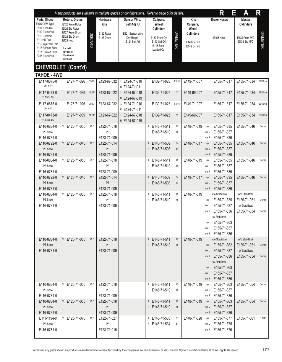 R e a r, Chevrolet (cont'd), Tahoe - 4wd | Bendix Commercial Vehicle Systems Light-Duty Vehicle User Manual | Page 153 / 760