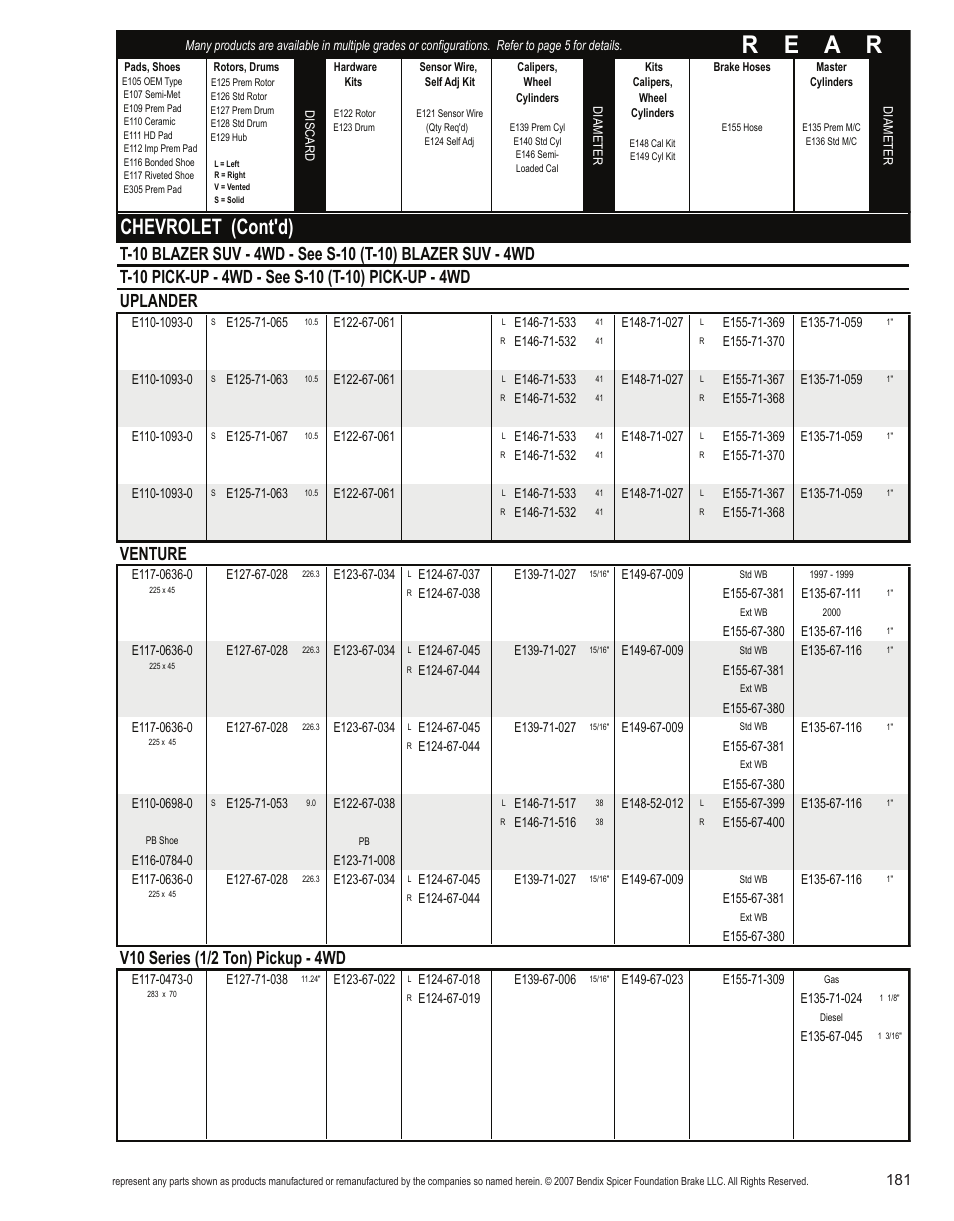 R e a r, Chevrolet (cont'd), Venture | Bendix Commercial Vehicle Systems Light-Duty Vehicle User Manual | Page 157 / 760