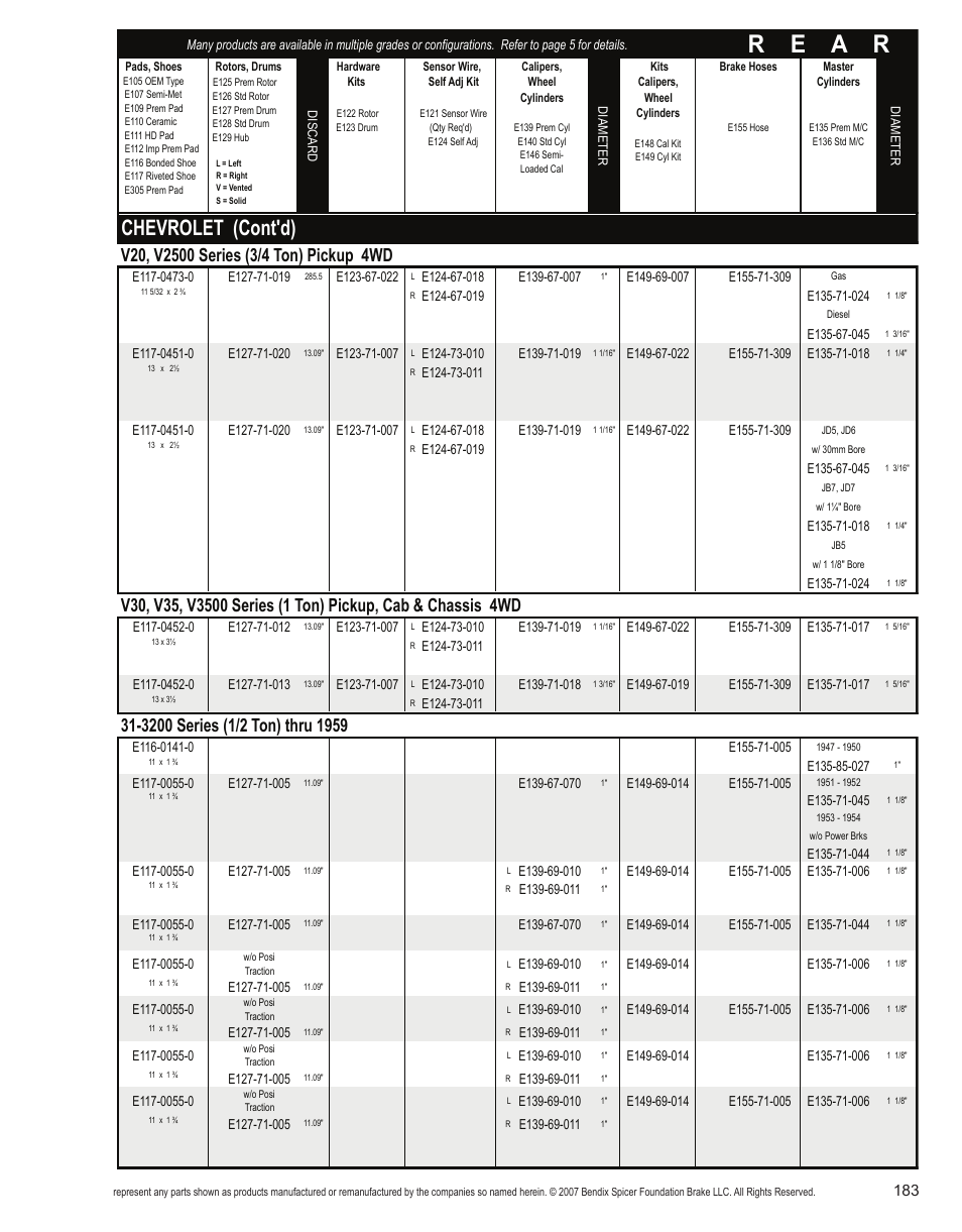 R e a r, Chevrolet (cont'd) | Bendix Commercial Vehicle Systems Light-Duty Vehicle User Manual | Page 159 / 760