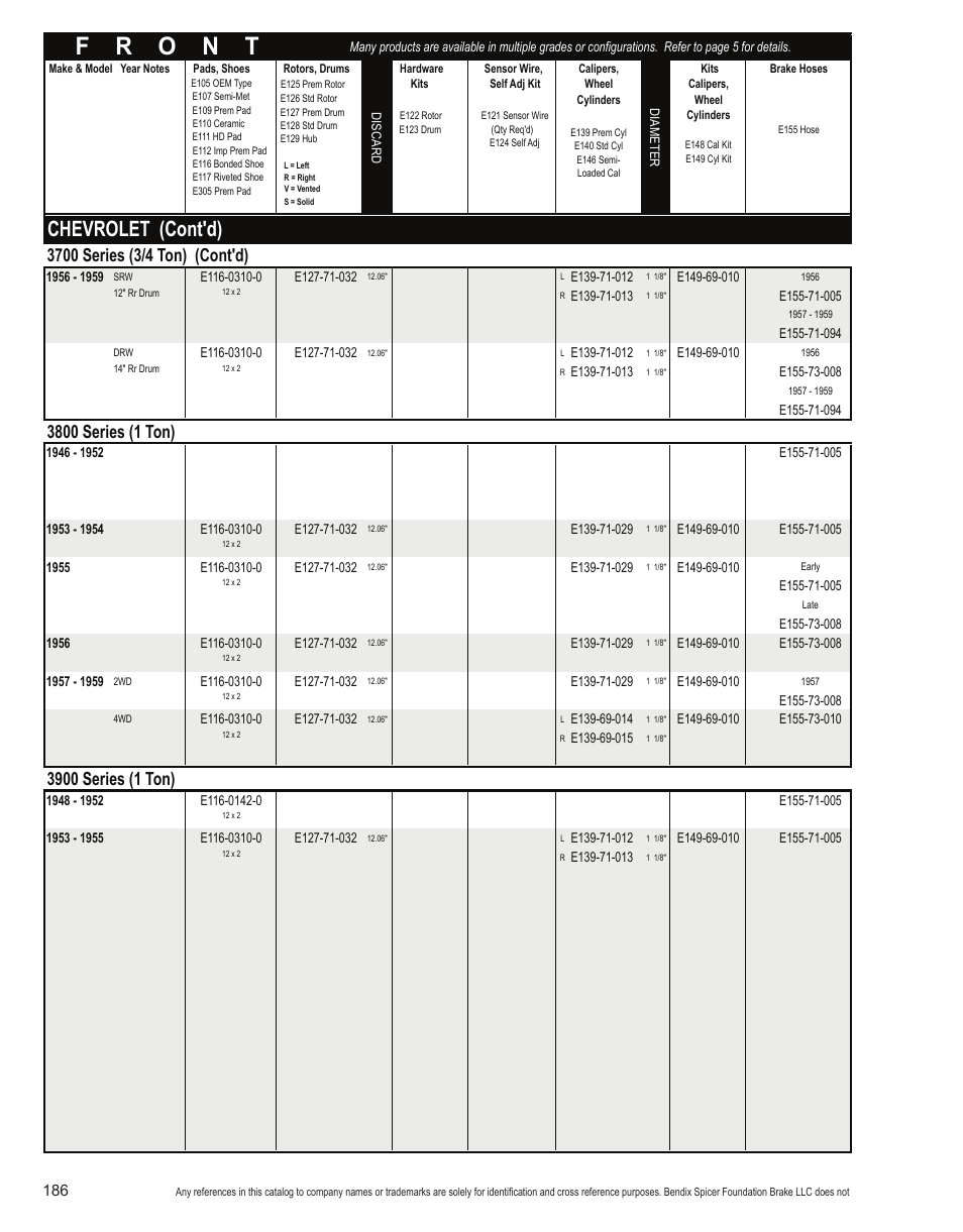 Chevrolet (cont'd) | Bendix Commercial Vehicle Systems Light-Duty Vehicle User Manual | Page 162 / 760