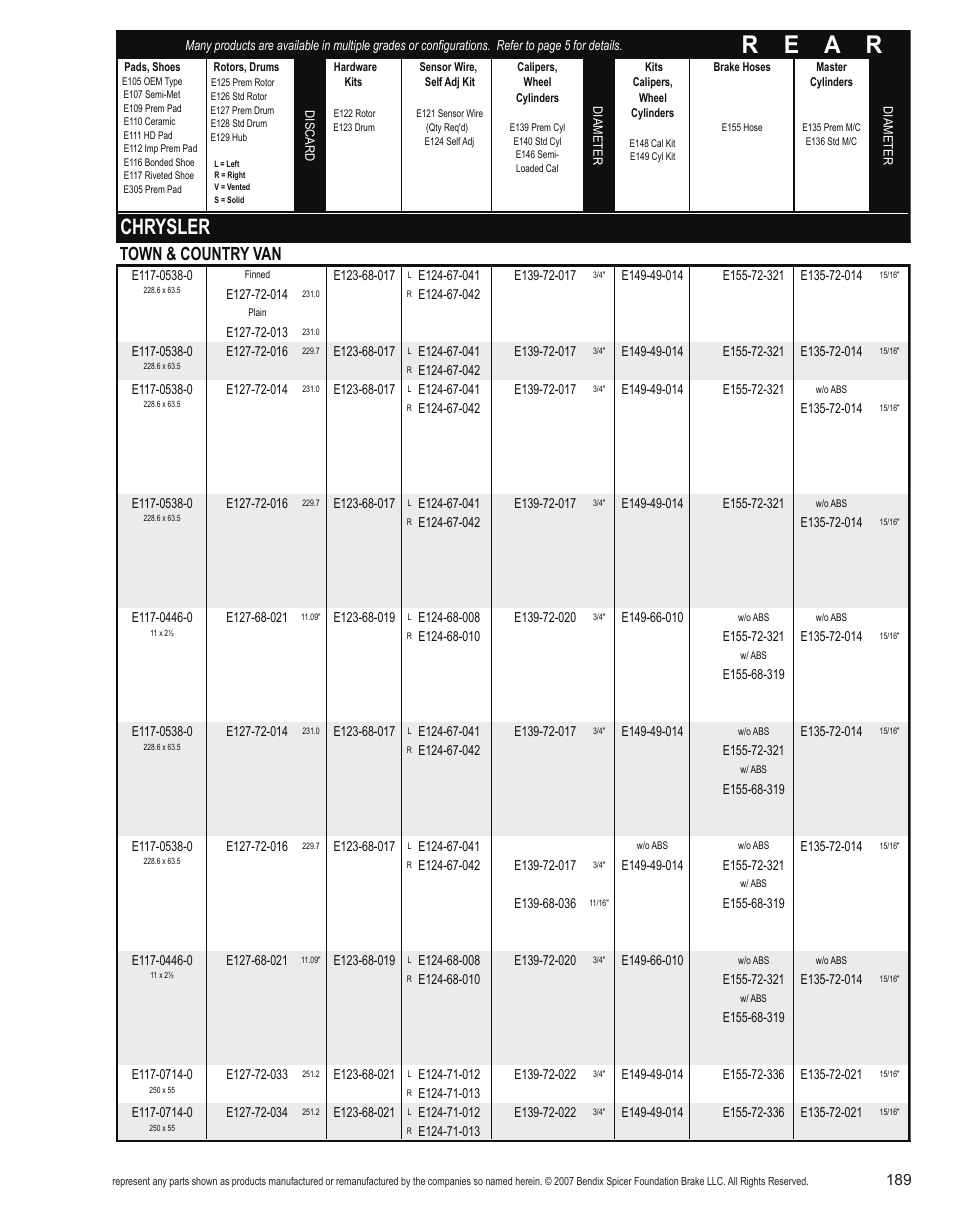 R e a r, Chrysler, Town & country van | Bendix Commercial Vehicle Systems Light-Duty Vehicle User Manual | Page 165 / 760