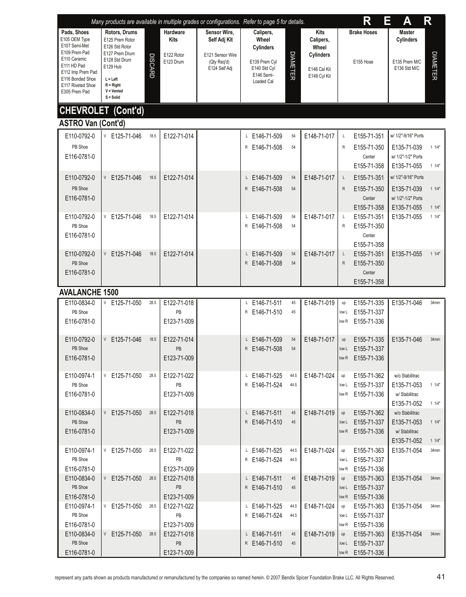 R e a r, Chevrolet (cont'd), Astro van (cont'd) | Avalanche 1500 | Bendix Commercial Vehicle Systems Light-Duty Vehicle User Manual | Page 17 / 760