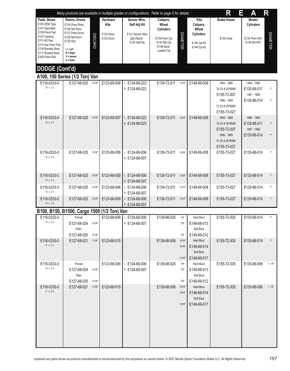 R e a r, Dodge (cont'd) | Bendix Commercial Vehicle Systems Light-Duty Vehicle User Manual | Page 173 / 760