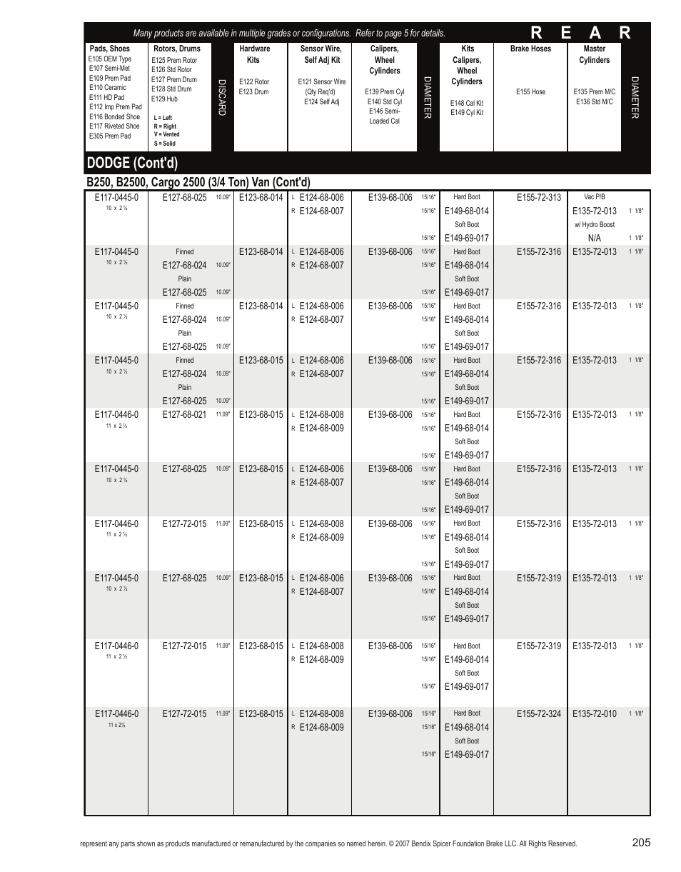 R e a r, Dodge (cont'd) | Bendix Commercial Vehicle Systems Light-Duty Vehicle User Manual | Page 181 / 760