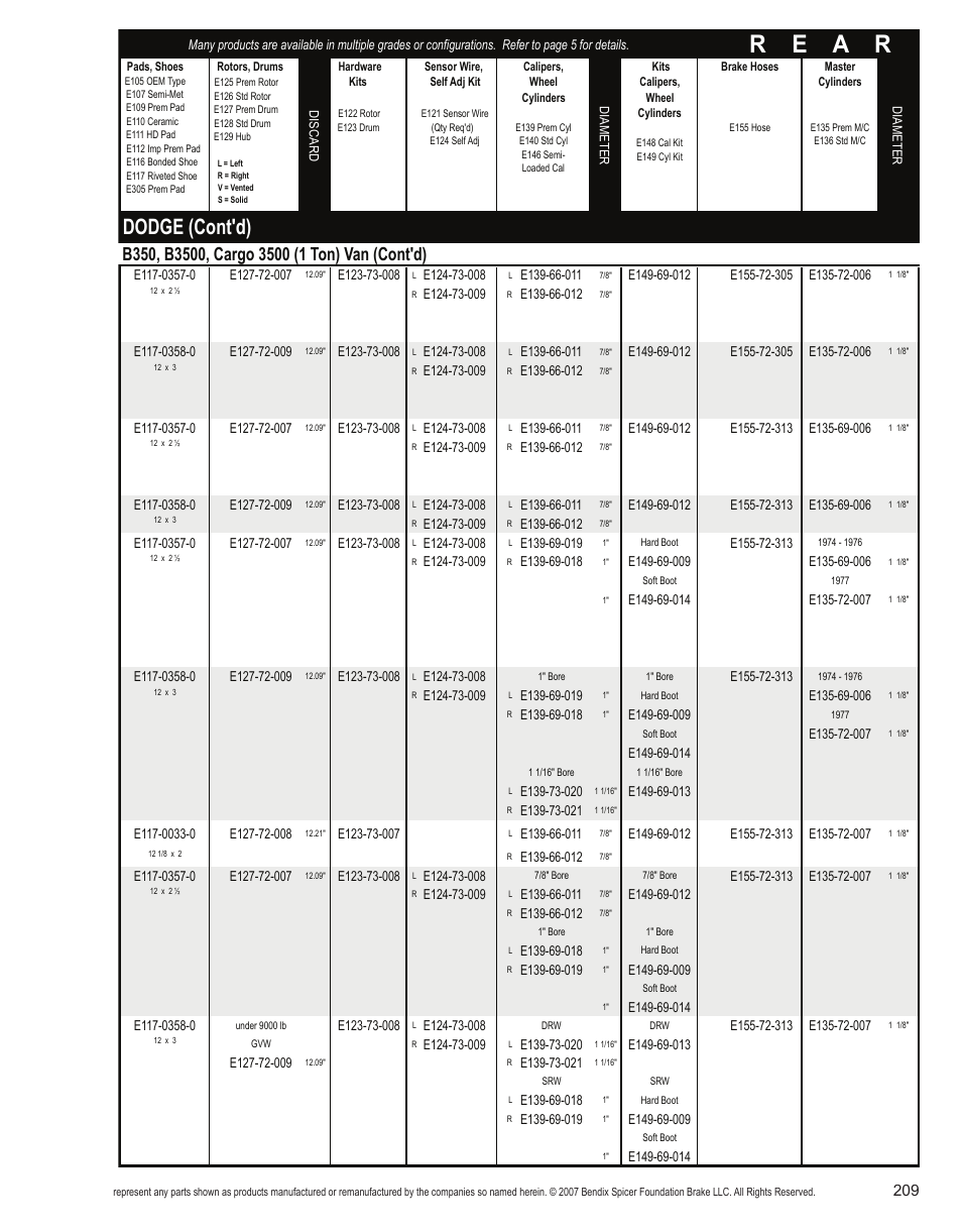 R e a r, Dodge (cont'd) | Bendix Commercial Vehicle Systems Light-Duty Vehicle User Manual | Page 185 / 760