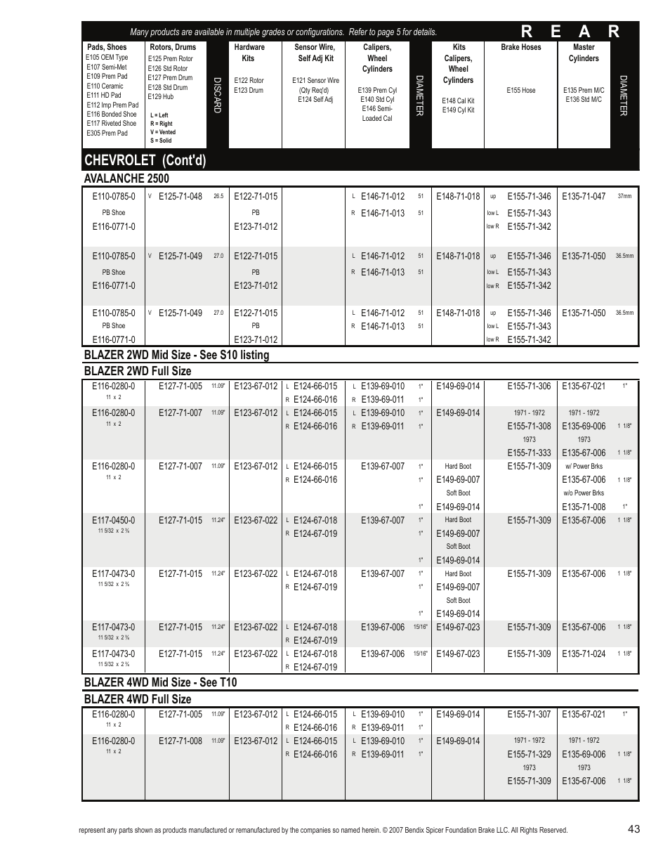 R e a r, Chevrolet (cont'd), Avalanche 2500 | Blazer 4wd mid size - see t10 blazer 4wd full size | Bendix Commercial Vehicle Systems Light-Duty Vehicle User Manual | Page 19 / 760