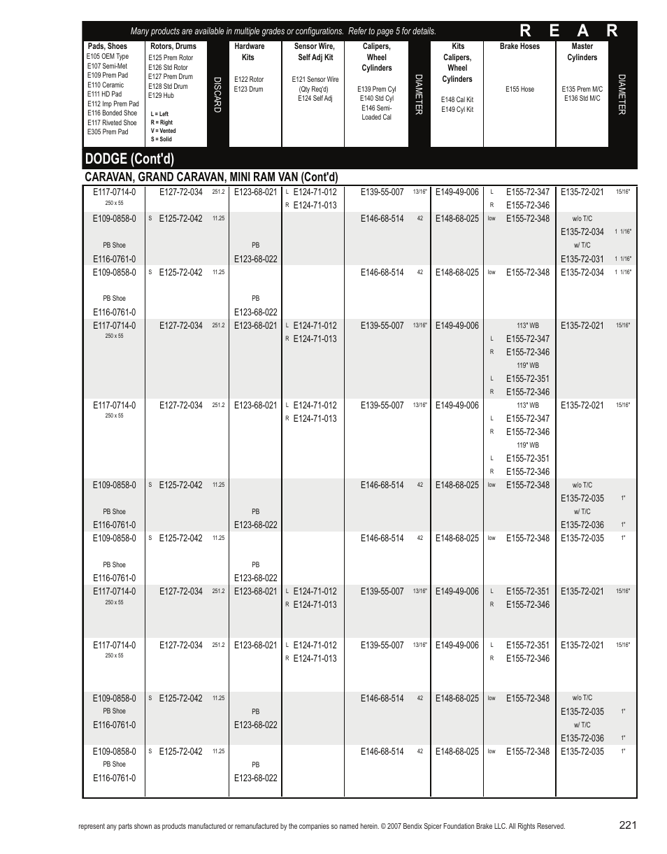 R e a r, Dodge (cont'd), Caravan, grand caravan, mini ram van (cont'd) | Bendix Commercial Vehicle Systems Light-Duty Vehicle User Manual | Page 197 / 760