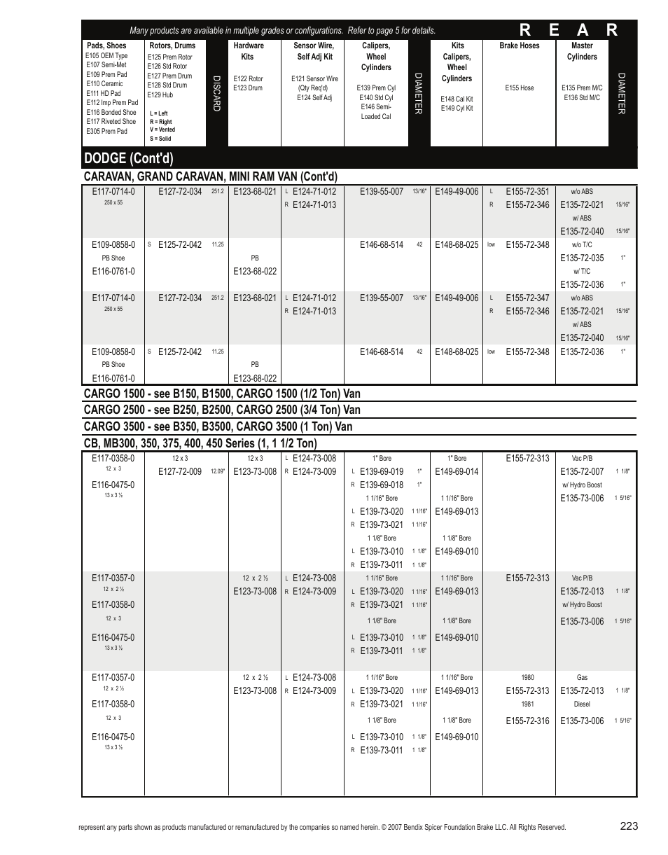 R e a r, Dodge (cont'd), Caravan, grand caravan, mini ram van (cont'd) | Bendix Commercial Vehicle Systems Light-Duty Vehicle User Manual | Page 199 / 760