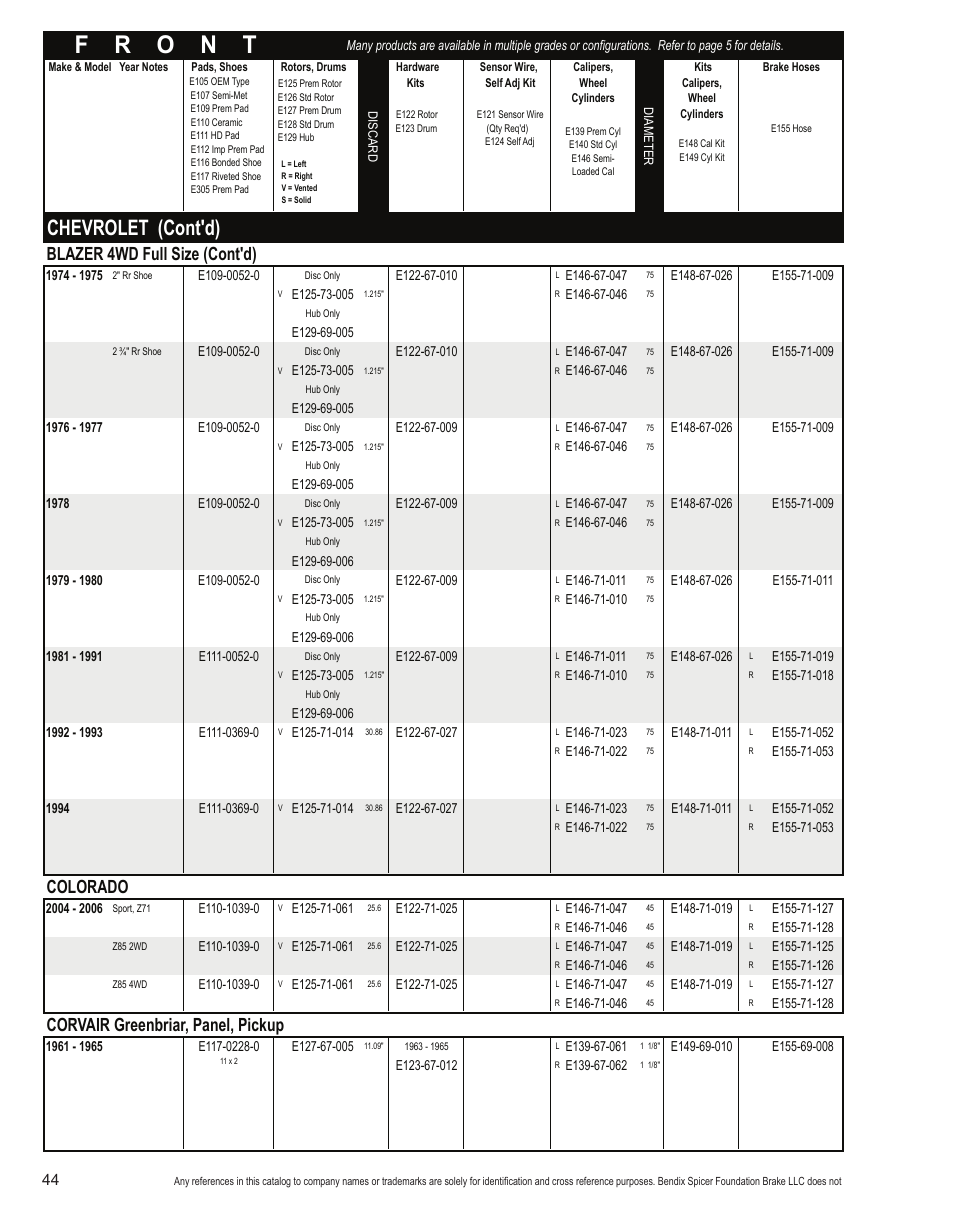 Chevrolet (cont'd), Blazer 4wd full size (cont'd), Colorado | Corvair greenbriar, panel, pickup | Bendix Commercial Vehicle Systems Light-Duty Vehicle User Manual | Page 20 / 760