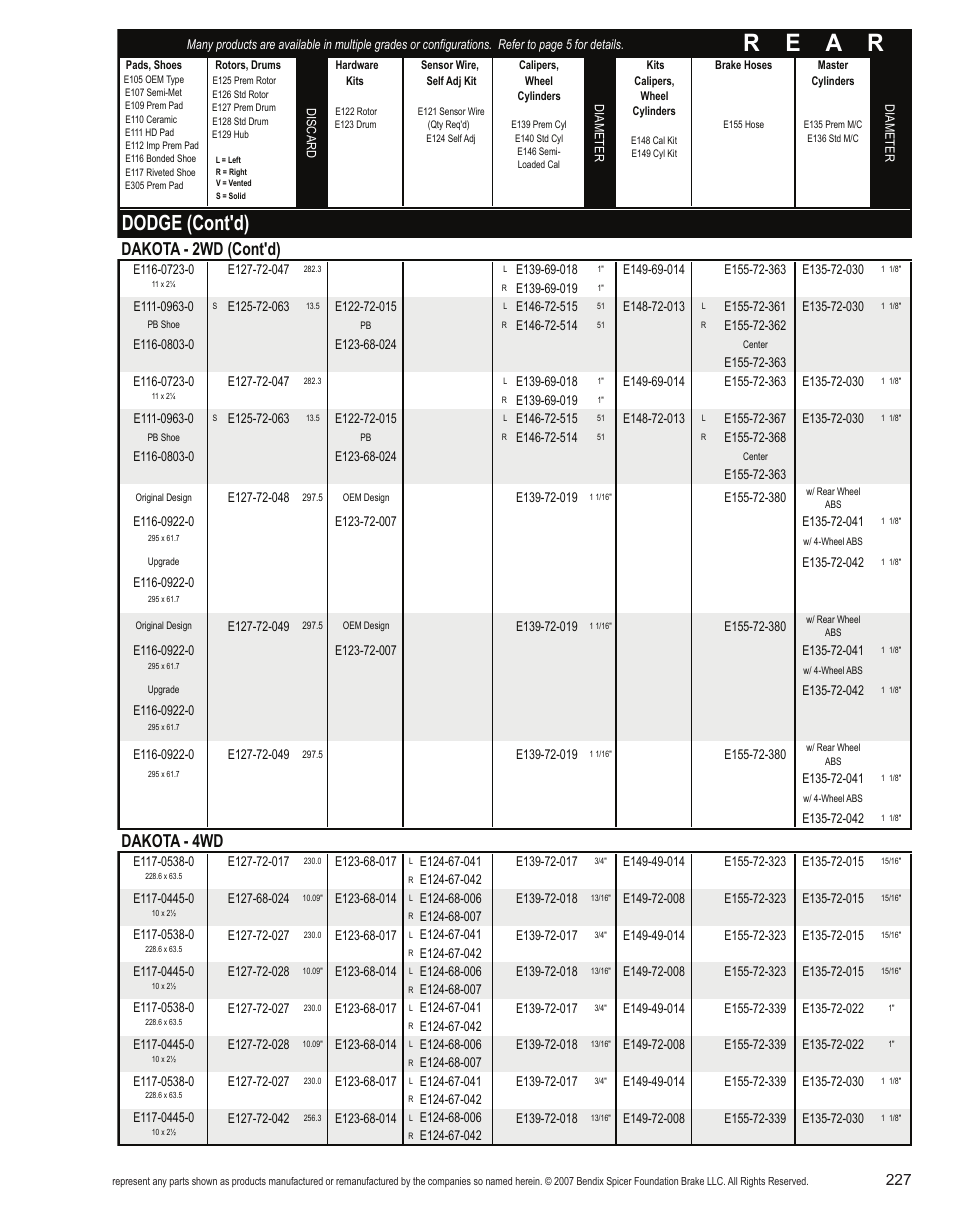 R e a r, Dodge (cont'd), Dakota - 2wd (cont'd) | Dakota - 4wd | Bendix Commercial Vehicle Systems Light-Duty Vehicle User Manual | Page 203 / 760