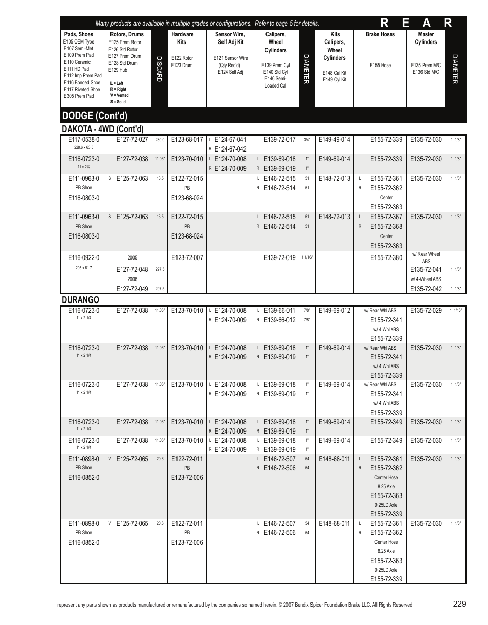 R e a r, Dodge (cont'd), Dakota - 4wd (cont'd) | Durango | Bendix Commercial Vehicle Systems Light-Duty Vehicle User Manual | Page 205 / 760