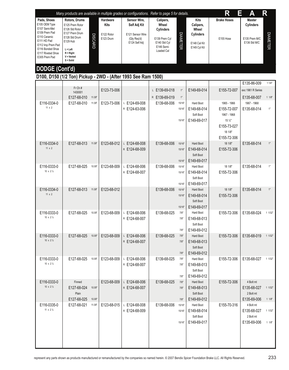 R e a r, Dodge (cont'd) | Bendix Commercial Vehicle Systems Light-Duty Vehicle User Manual | Page 209 / 760