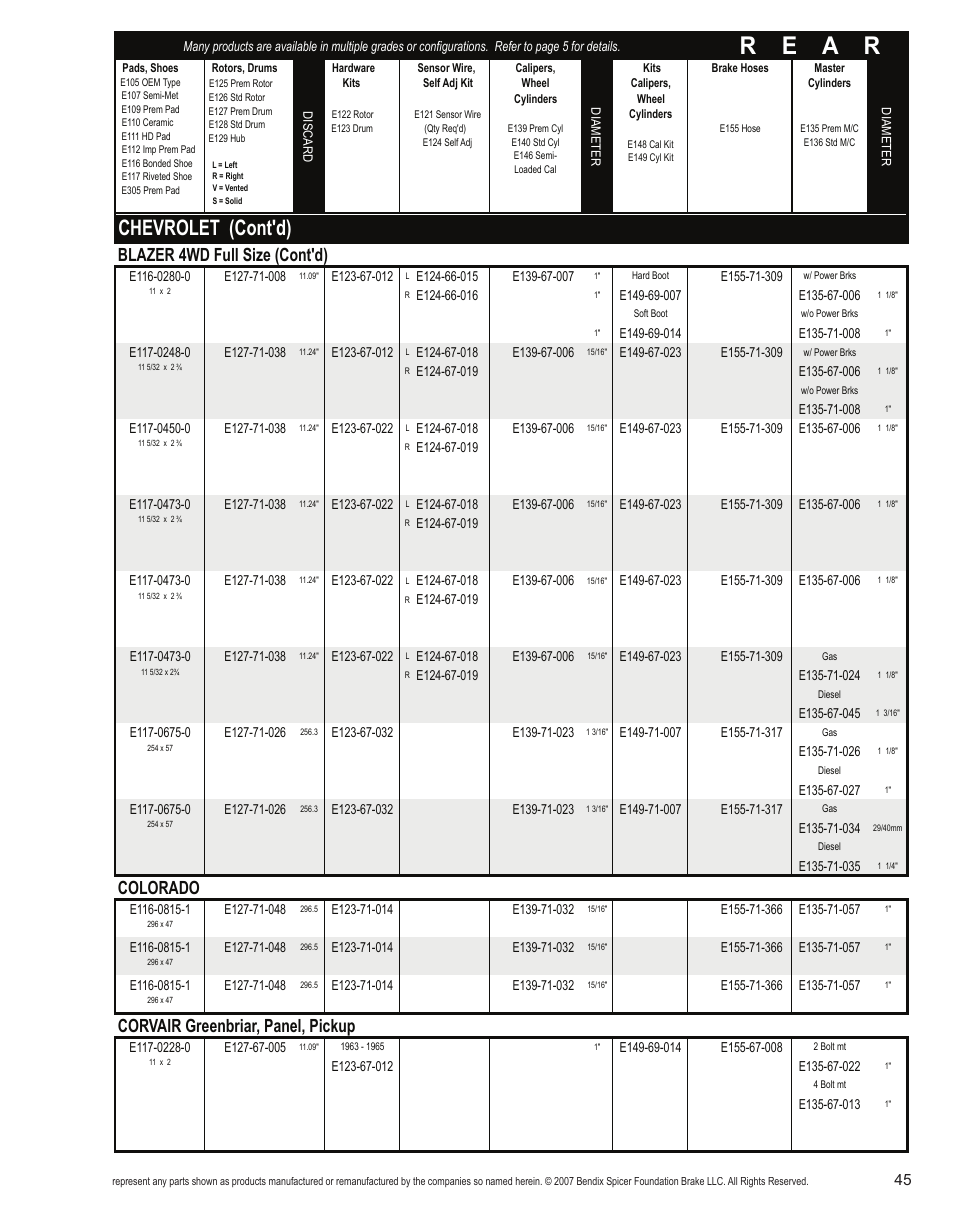 R e a r, Chevrolet (cont'd), Blazer 4wd full size (cont'd) | Colorado, Corvair greenbriar, panel, pickup | Bendix Commercial Vehicle Systems Light-Duty Vehicle User Manual | Page 21 / 760