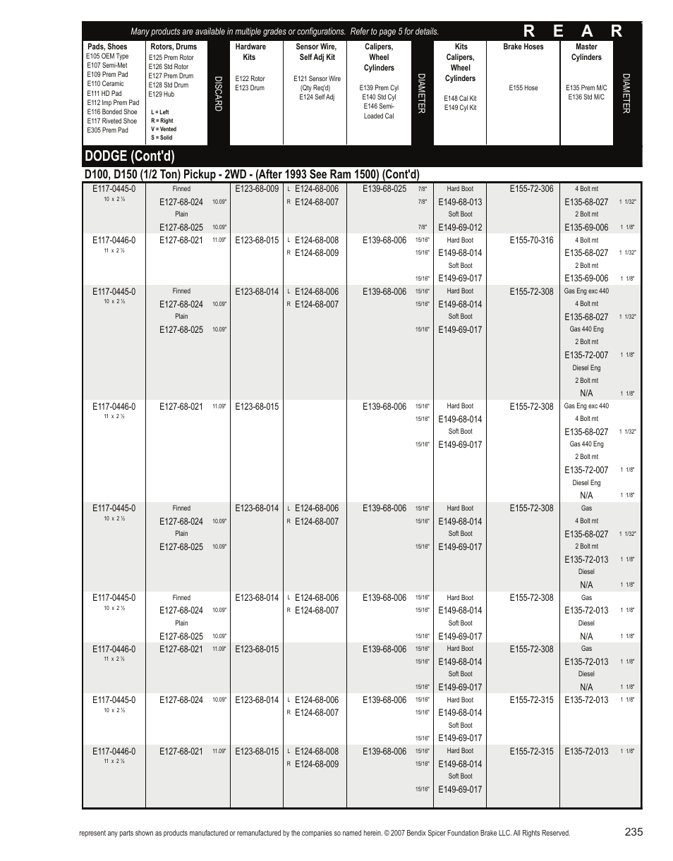 R e a r, Dodge (cont'd) | Bendix Commercial Vehicle Systems Light-Duty Vehicle User Manual | Page 211 / 760