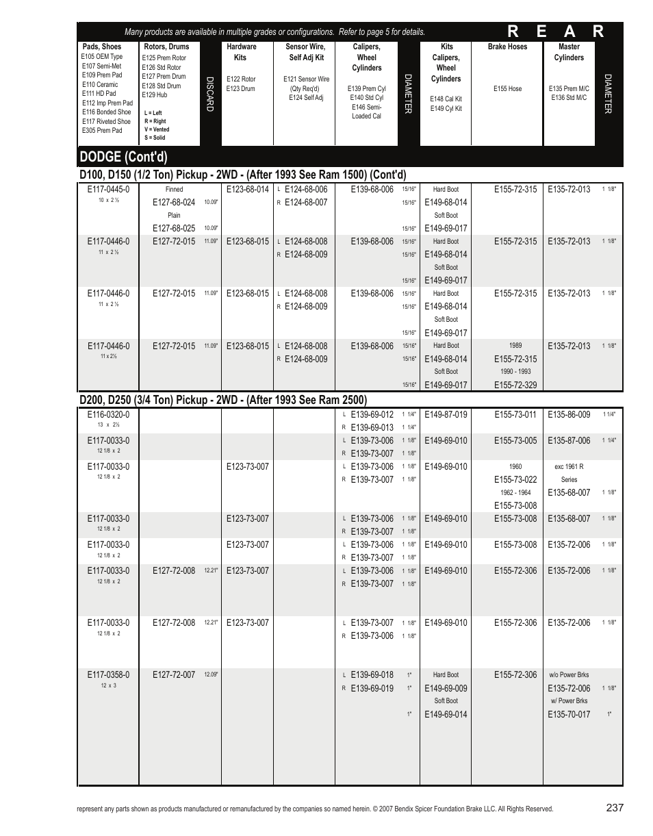 R e a r, Dodge (cont'd) | Bendix Commercial Vehicle Systems Light-Duty Vehicle User Manual | Page 213 / 760