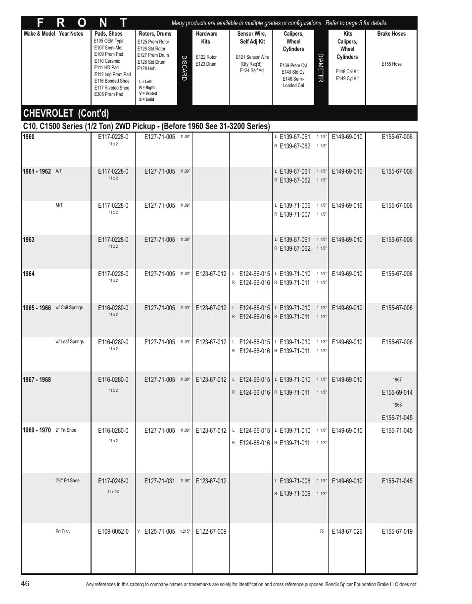 Chevrolet (cont'd) | Bendix Commercial Vehicle Systems Light-Duty Vehicle User Manual | Page 22 / 760