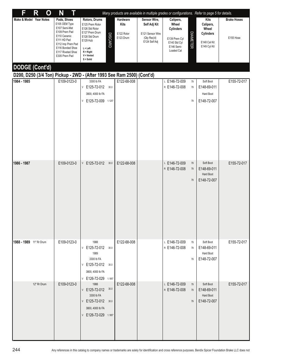 Dodge (cont'd) | Bendix Commercial Vehicle Systems Light-Duty Vehicle User Manual | Page 220 / 760