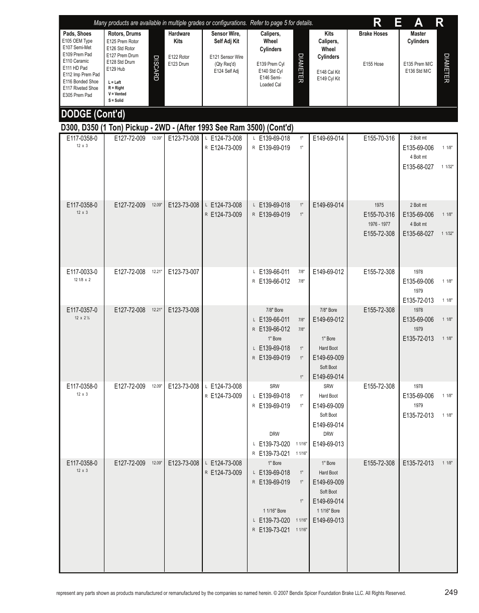 R e a r, Dodge (cont'd) | Bendix Commercial Vehicle Systems Light-Duty Vehicle User Manual | Page 225 / 760