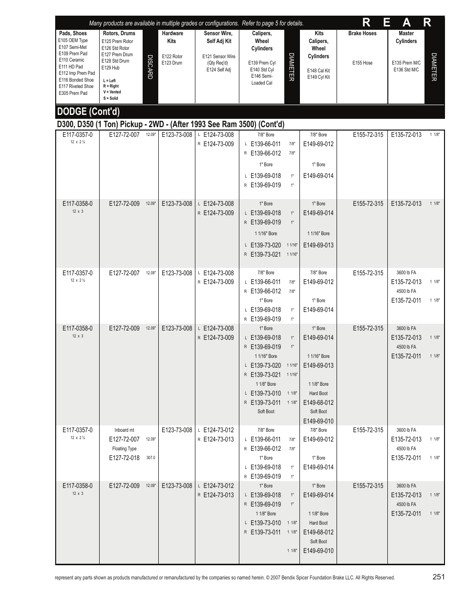 R e a r, Dodge (cont'd) | Bendix Commercial Vehicle Systems Light-Duty Vehicle User Manual | Page 227 / 760