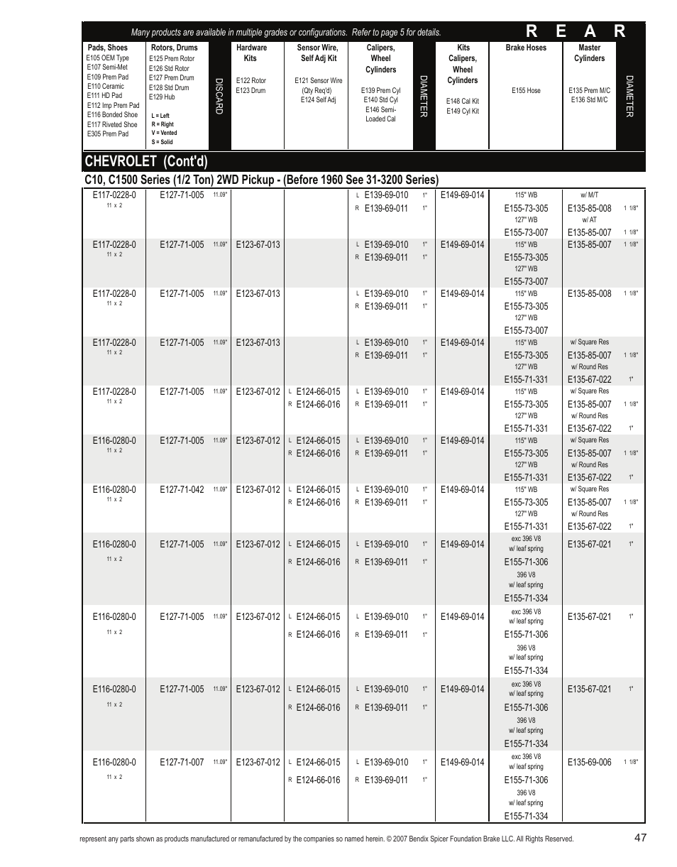 R e a r, Chevrolet (cont'd) | Bendix Commercial Vehicle Systems Light-Duty Vehicle User Manual | Page 23 / 760