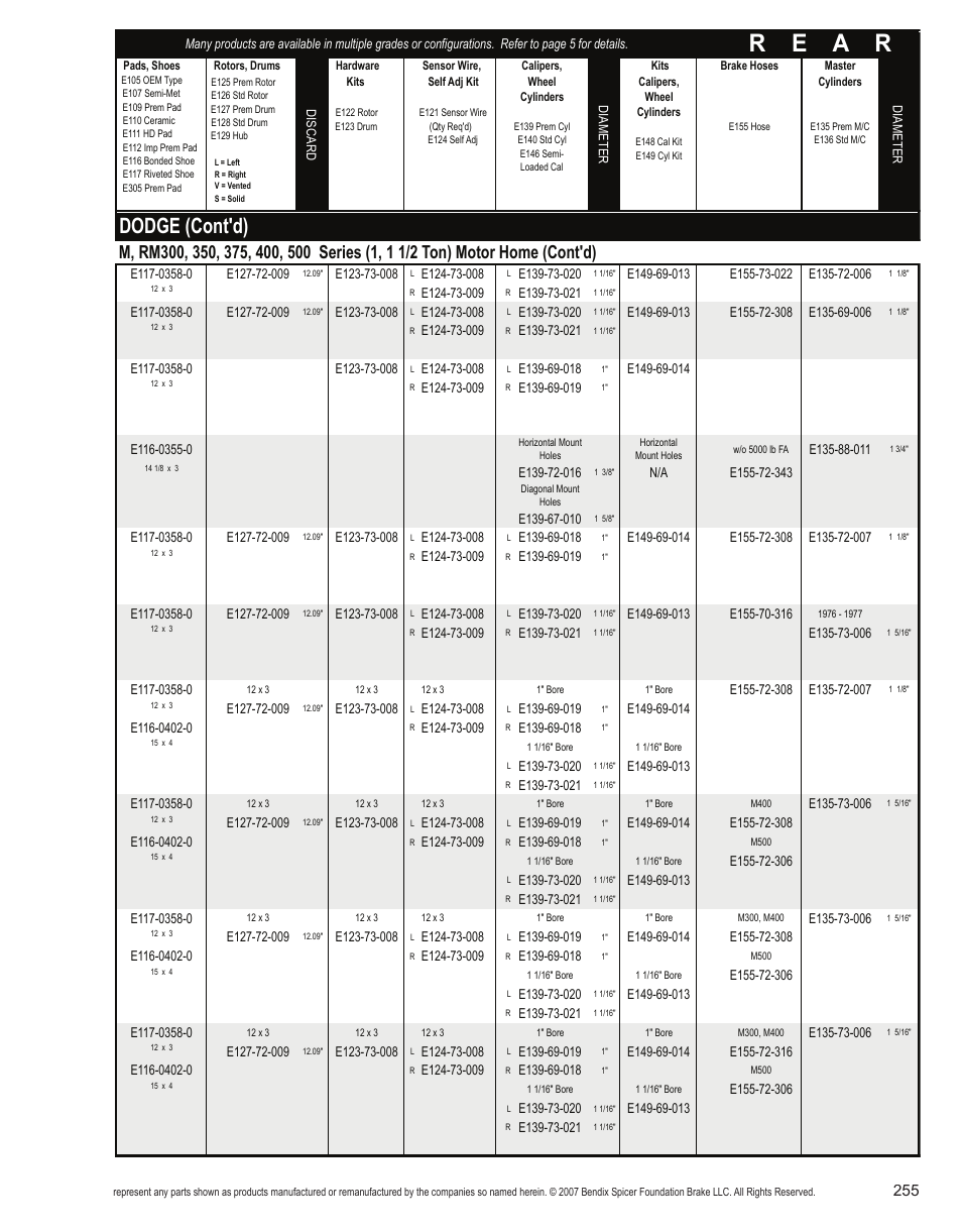 R e a r, Dodge (cont'd) | Bendix Commercial Vehicle Systems Light-Duty Vehicle User Manual | Page 231 / 760