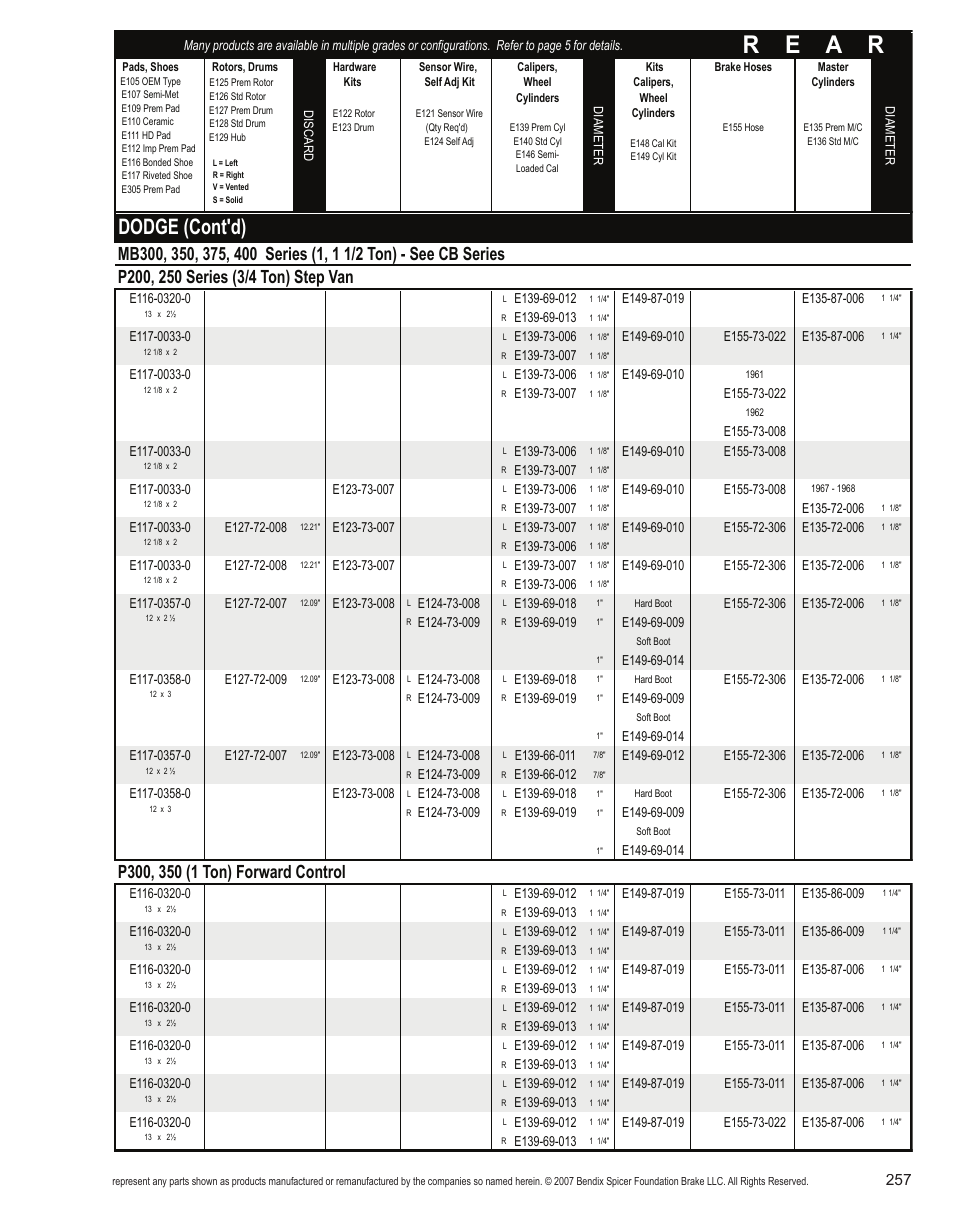 R e a r, Dodge (cont'd) | Bendix Commercial Vehicle Systems Light-Duty Vehicle User Manual | Page 233 / 760