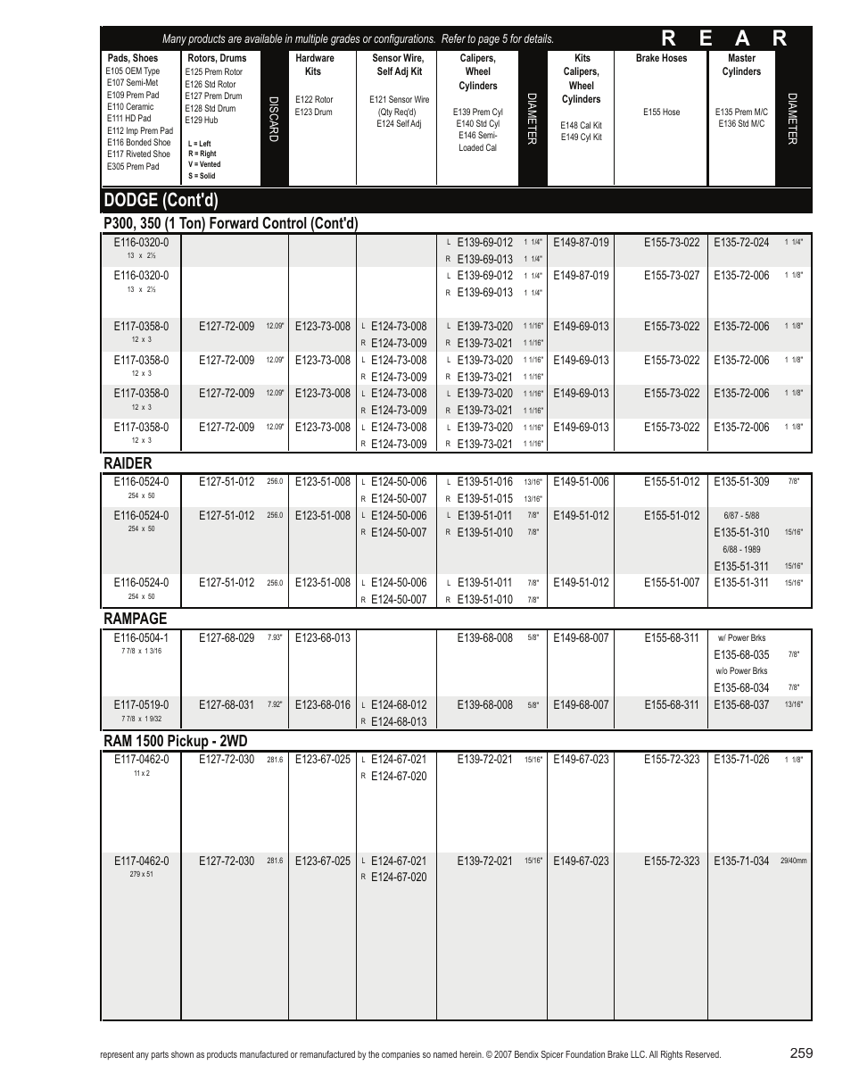 R e a r, Dodge (cont'd), Raider | Rampage | Bendix Commercial Vehicle Systems Light-Duty Vehicle User Manual | Page 235 / 760