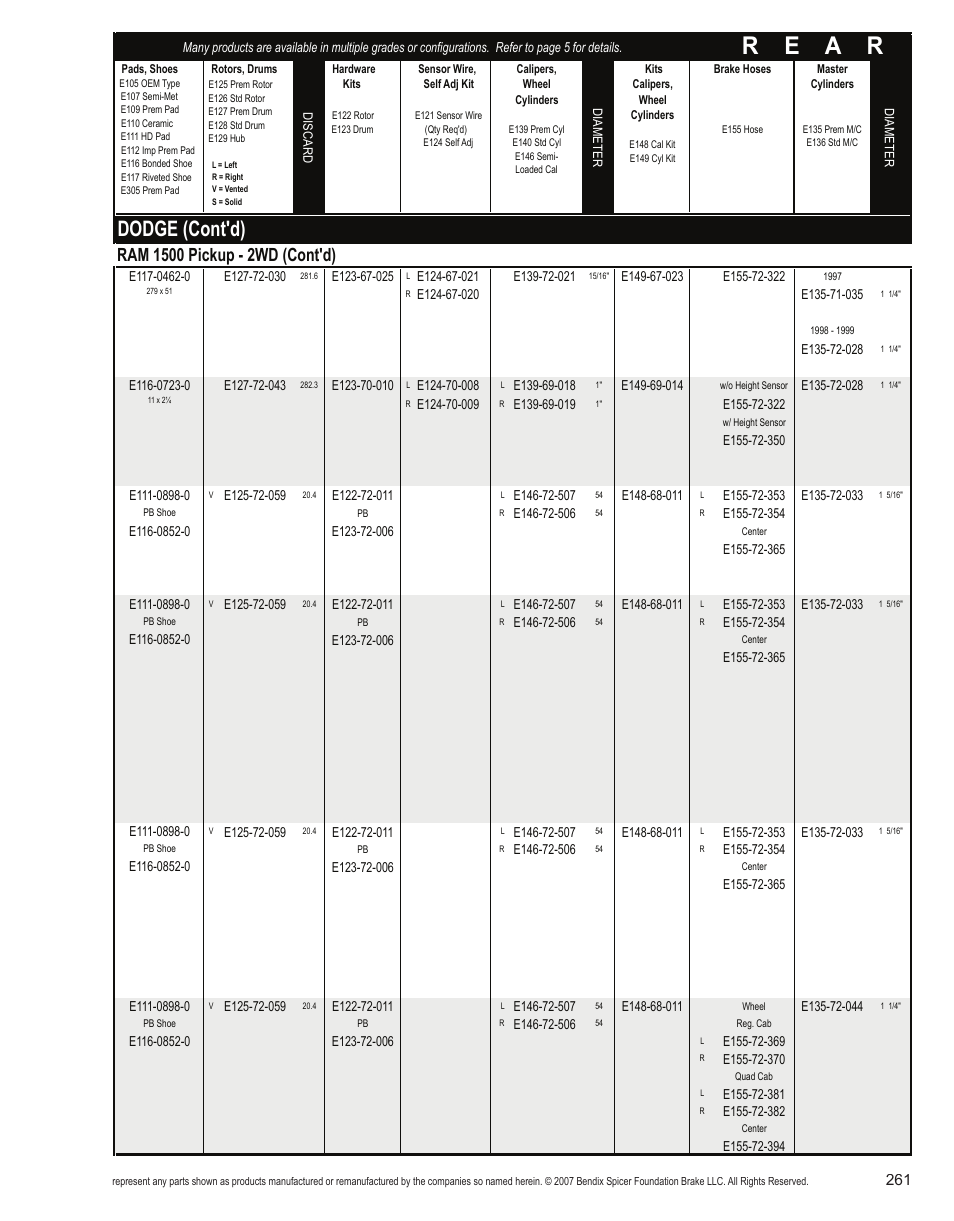 R e a r, Dodge (cont'd) | Bendix Commercial Vehicle Systems Light-Duty Vehicle User Manual | Page 237 / 760