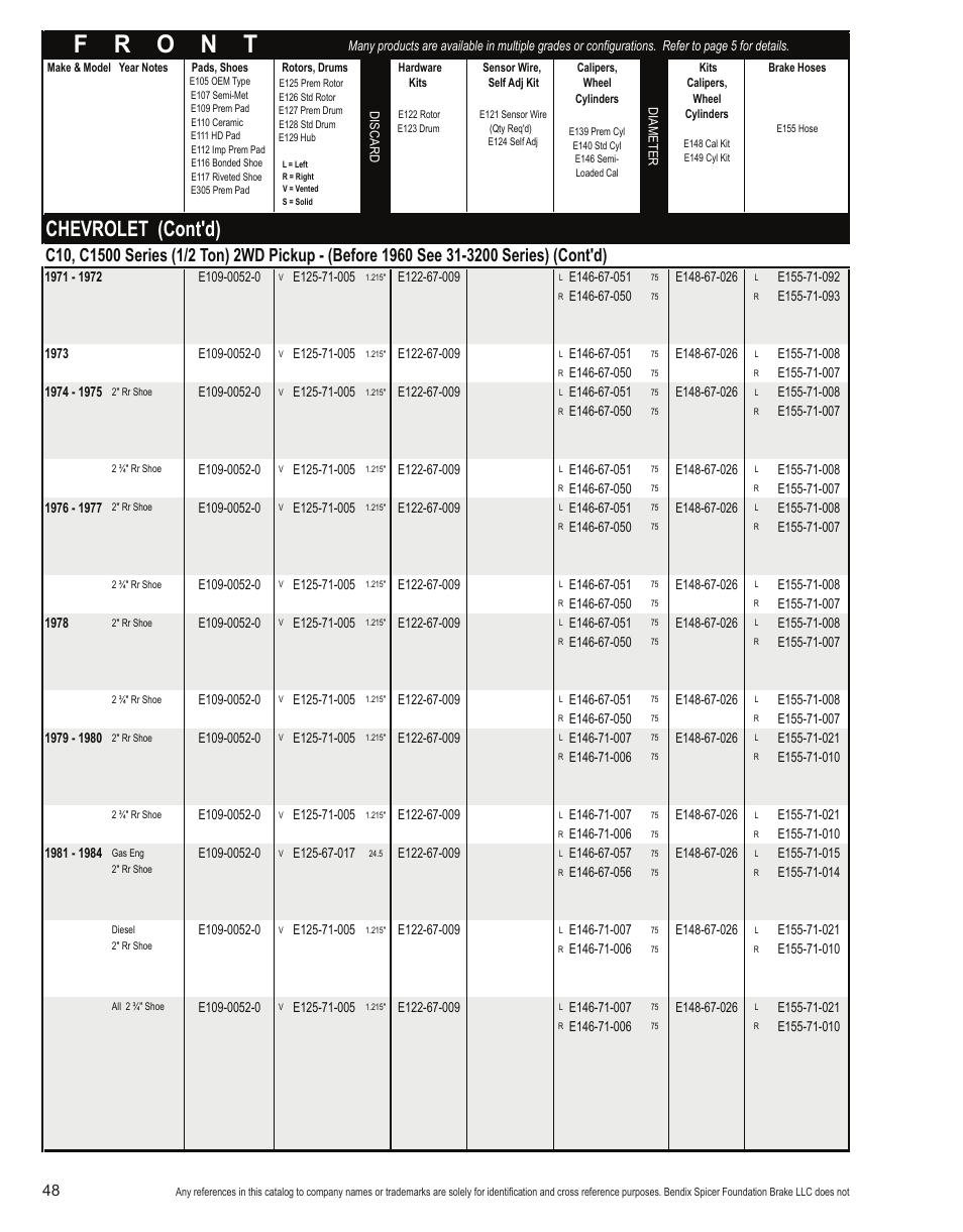 Chevrolet (cont'd) | Bendix Commercial Vehicle Systems Light-Duty Vehicle User Manual | Page 24 / 760