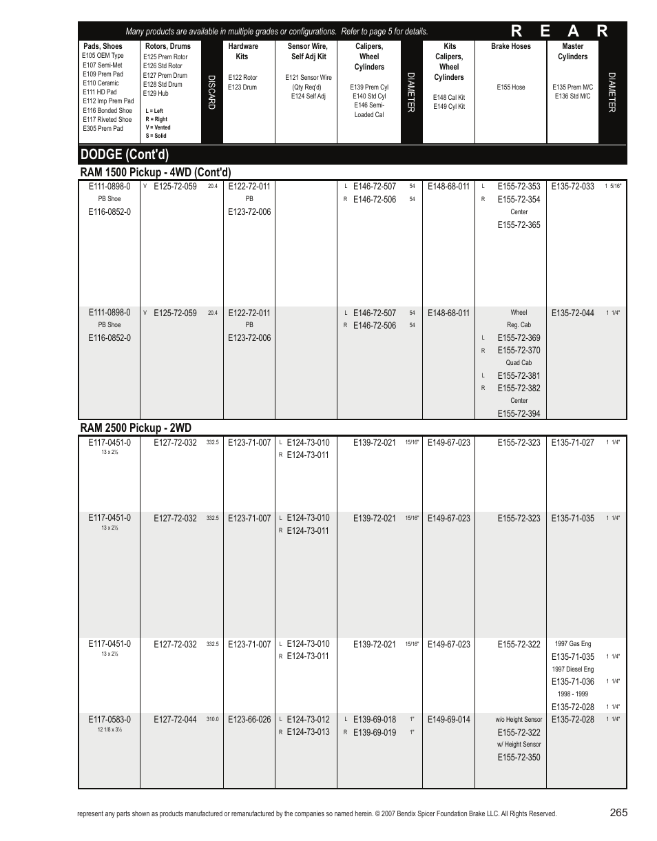 R e a r, Dodge (cont'd) | Bendix Commercial Vehicle Systems Light-Duty Vehicle User Manual | Page 241 / 760