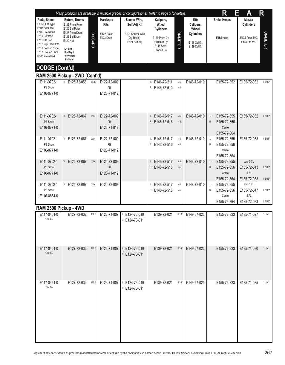 R e a r, Dodge (cont'd) | Bendix Commercial Vehicle Systems Light-Duty Vehicle User Manual | Page 243 / 760