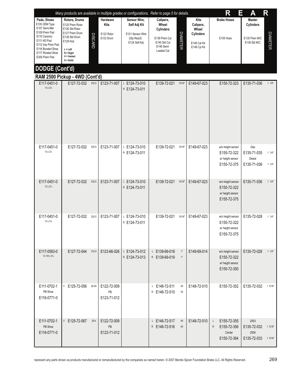 R e a r, Dodge (cont'd) | Bendix Commercial Vehicle Systems Light-Duty Vehicle User Manual | Page 245 / 760