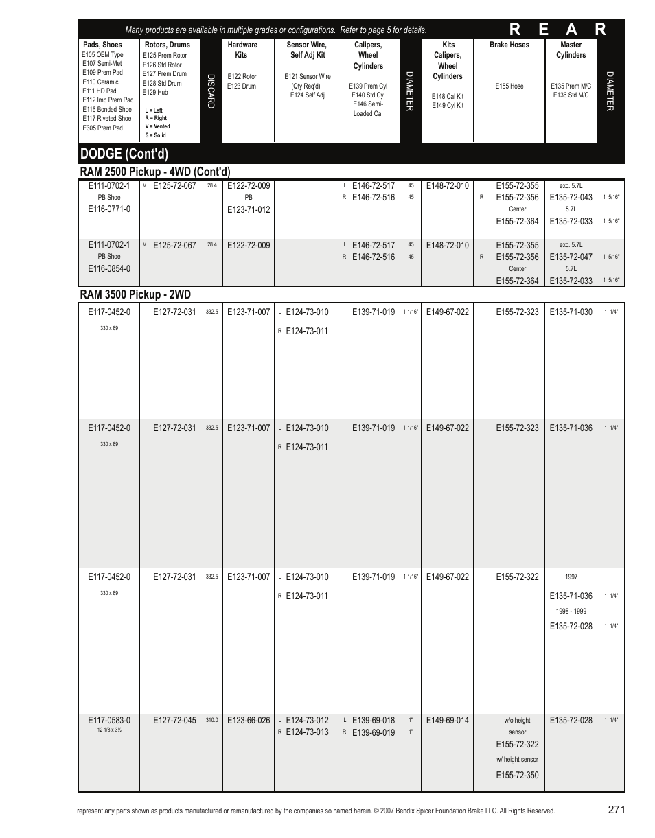R e a r, Dodge (cont'd) | Bendix Commercial Vehicle Systems Light-Duty Vehicle User Manual | Page 247 / 760